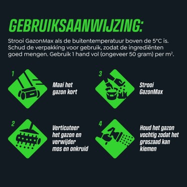 GazonMax 4 kg